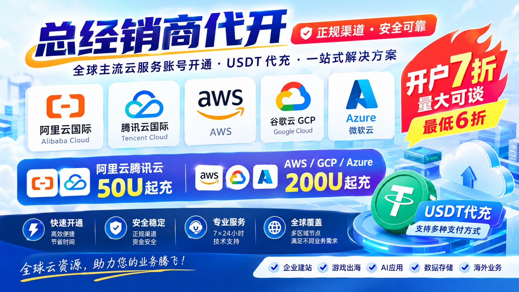 阿里云企业实名认证账号